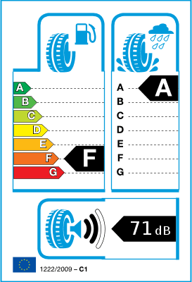 BRIDGESTONE-S001-91Y-POTENZA-TAG